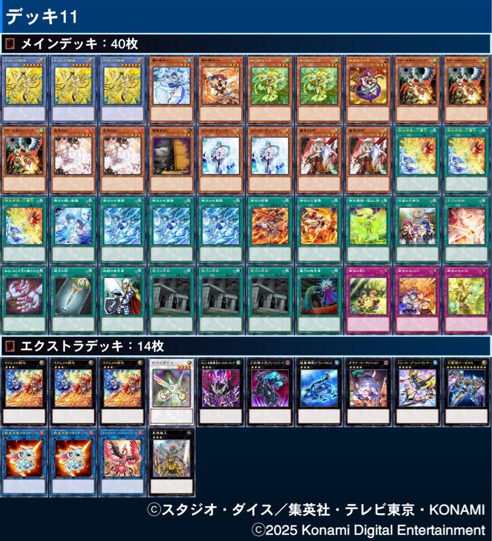遊戯王　御巫デッキパーツ